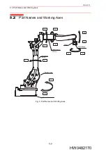 Предварительный просмотр 36 страницы Motoman EA1900N Manual