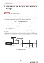 Предварительный просмотр 40 страницы Motoman EA1900N Manual