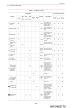 Предварительный просмотр 51 страницы Motoman EA1900N Manual