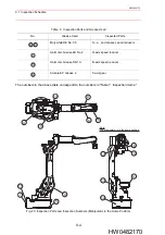 Предварительный просмотр 53 страницы Motoman EA1900N Manual