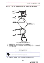 Предварительный просмотр 62 страницы Motoman EA1900N Manual