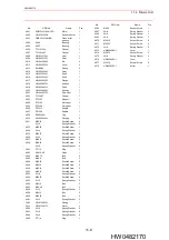 Предварительный просмотр 77 страницы Motoman EA1900N Manual