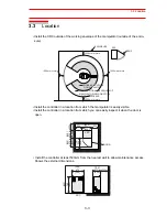 Предварительный просмотр 45 страницы Motoman PX2750 Manual