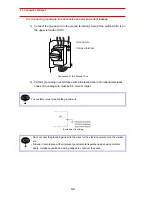 Предварительный просмотр 54 страницы Motoman PX2750 Manual