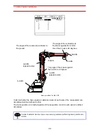 Предварительный просмотр 70 страницы Motoman PX2750 Manual