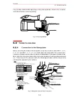 Предварительный просмотр 95 страницы Motoman PX2750 Manual