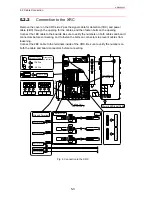 Предварительный просмотр 96 страницы Motoman PX2750 Manual