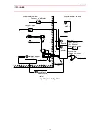 Предварительный просмотр 103 страницы Motoman PX2750 Manual