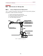 Предварительный просмотр 121 страницы Motoman PX2750 Manual