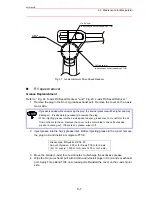 Предварительный просмотр 124 страницы Motoman PX2750 Manual