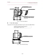 Предварительный просмотр 126 страницы Motoman PX2750 Manual