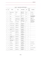 Предварительный просмотр 137 страницы Motoman PX2750 Manual