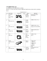 Предварительный просмотр 186 страницы Motoman PX2750 Manual