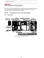 Предварительный просмотр 204 страницы Motoman PX2750 Manual