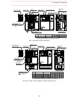 Предварительный просмотр 205 страницы Motoman PX2750 Manual