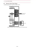 Предварительный просмотр 224 страницы Motoman PX2750 Manual