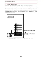 Предварительный просмотр 228 страницы Motoman PX2750 Manual