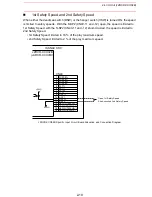 Предварительный просмотр 229 страницы Motoman PX2750 Manual