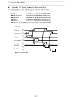 Предварительный просмотр 234 страницы Motoman PX2750 Manual