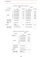 Предварительный просмотр 242 страницы Motoman PX2750 Manual