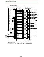 Предварительный просмотр 252 страницы Motoman PX2750 Manual