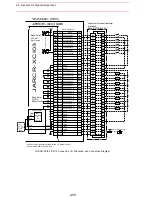 Предварительный просмотр 260 страницы Motoman PX2750 Manual