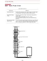 Предварительный просмотр 288 страницы Motoman PX2750 Manual