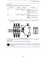 Предварительный просмотр 291 страницы Motoman PX2750 Manual