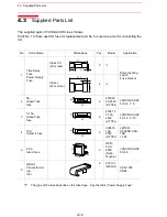 Предварительный просмотр 300 страницы Motoman PX2750 Manual