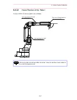 Предварительный просмотр 352 страницы Motoman PX2750 Manual