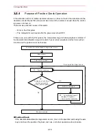 Предварительный просмотр 355 страницы Motoman PX2750 Manual