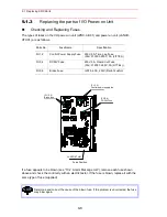 Предварительный просмотр 513 страницы Motoman PX2750 Manual