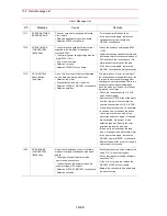 Предварительный просмотр 551 страницы Motoman PX2750 Manual