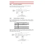 Предварительный просмотр 51 страницы Motoman SK300X Manual