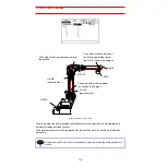 Предварительный просмотр 71 страницы Motoman SK300X Manual