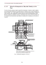 Предварительный просмотр 91 страницы Motoman SK300X Manual