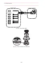 Предварительный просмотр 97 страницы Motoman SK300X Manual