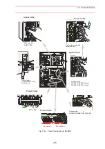 Предварительный просмотр 98 страницы Motoman SK300X Manual