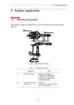 Предварительный просмотр 110 страницы Motoman SK300X Manual