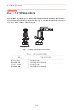 Предварительный просмотр 113 страницы Motoman SK300X Manual