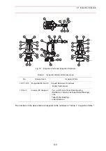 Предварительный просмотр 120 страницы Motoman SK300X Manual