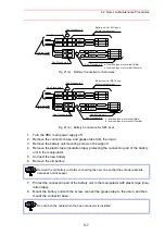 Предварительный просмотр 122 страницы Motoman SK300X Manual