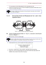 Предварительный просмотр 124 страницы Motoman SK300X Manual