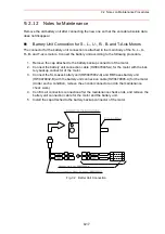 Предварительный просмотр 132 страницы Motoman SK300X Manual