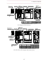 Предварительный просмотр 157 страницы Motoman SK300X Manual