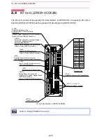 Предварительный просмотр 172 страницы Motoman SK300X Manual