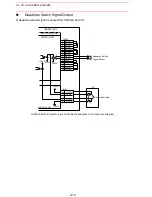 Предварительный просмотр 176 страницы Motoman SK300X Manual