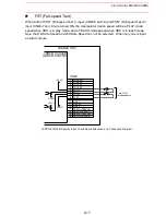 Предварительный просмотр 179 страницы Motoman SK300X Manual