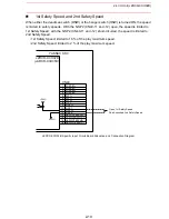 Предварительный просмотр 181 страницы Motoman SK300X Manual