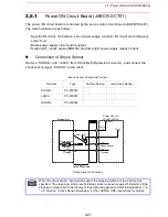 Предварительный просмотр 189 страницы Motoman SK300X Manual